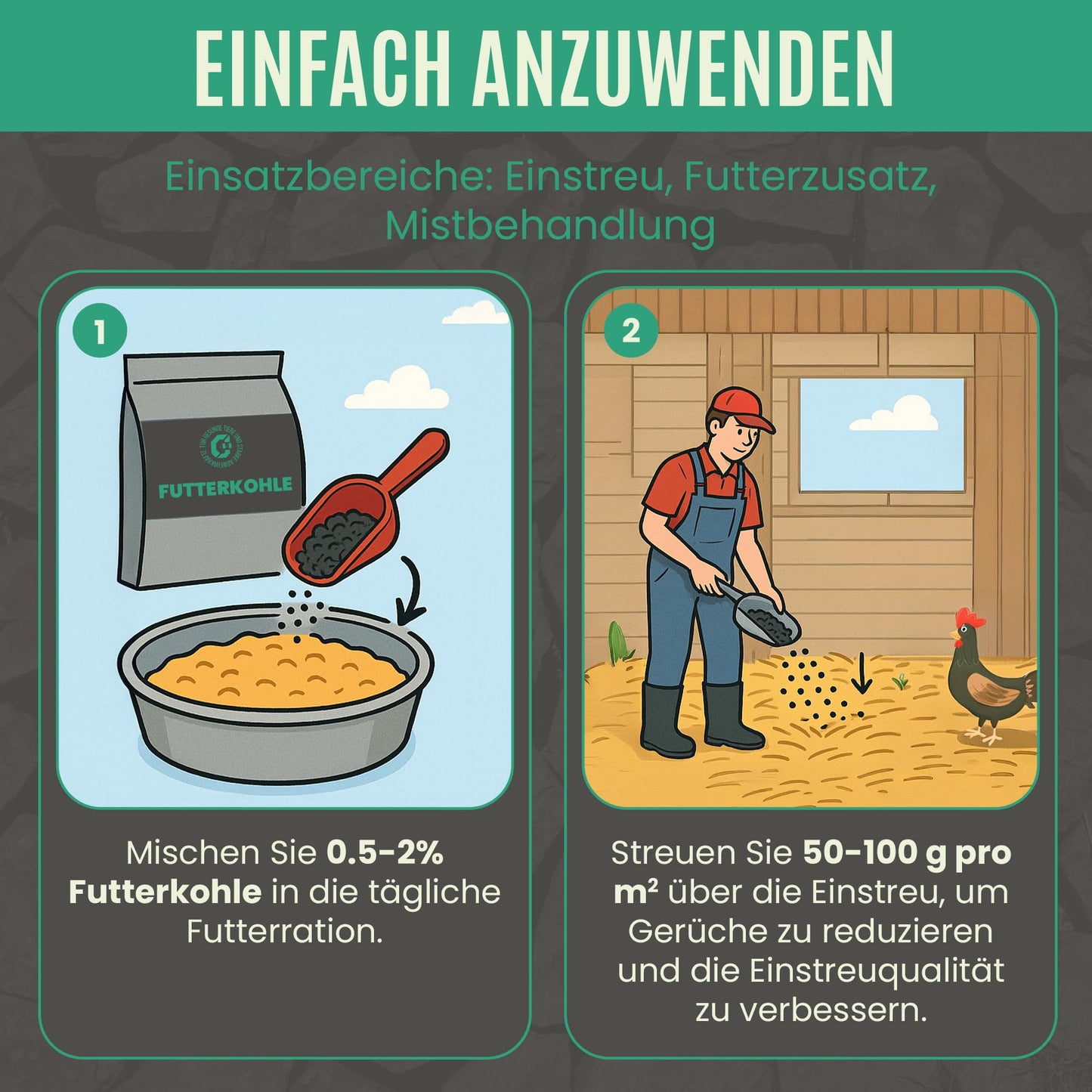 Premium Futterkohle | Futtermittelzusatz für Geflügel