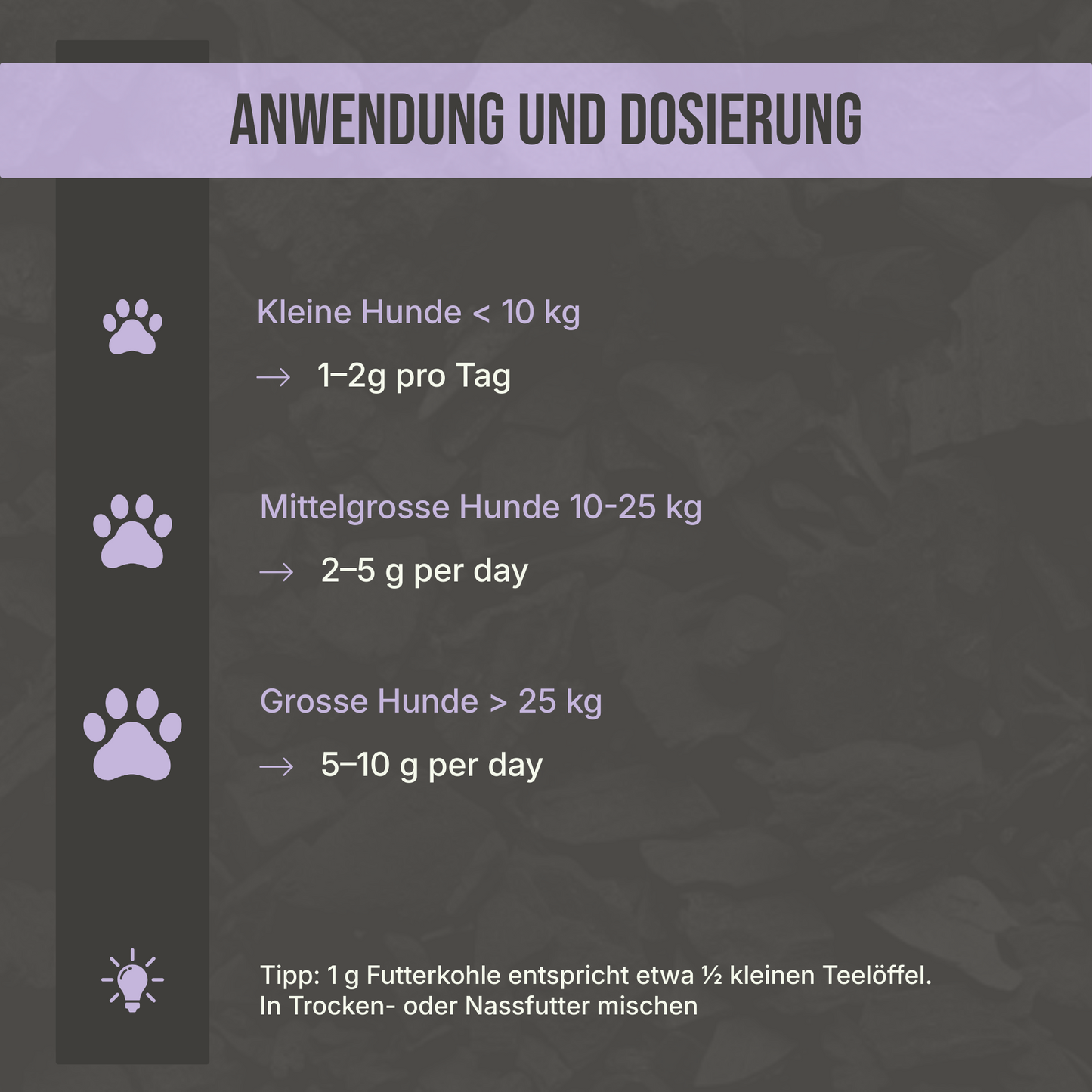 Premium Futterkohle für Hunde
