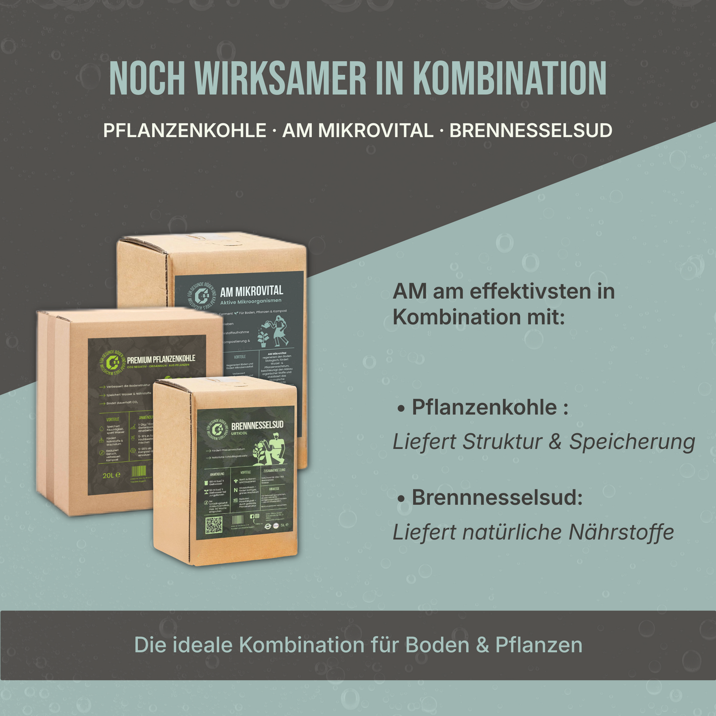 AM MikroVital – Aktive Mikroorganismen Bio-Ferment für Boden, Pflanzen & Kompost